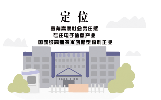 安全、智能、溫暖、節能